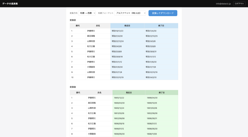 Featured image of post 和暦⇔西暦 変換ツール