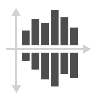 分岐的棒グラフ