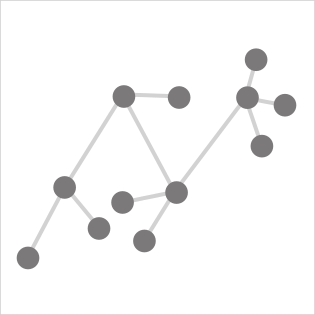 フォース・ダイレクテッド・ダイアグラム
