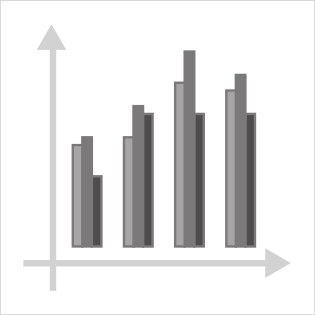 グループ棒グラフ