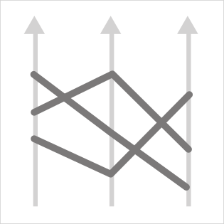 パラレル・コーディネイト