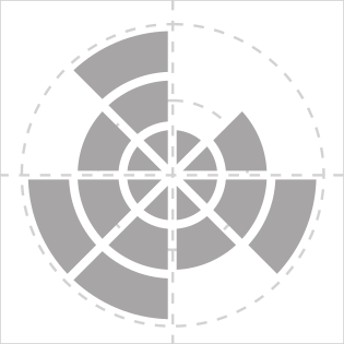 ポーラー・エリア・チャート