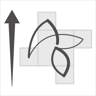 比例的フロー・マップ