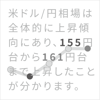 スパーク・ワード