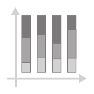 積み重ね棒グラフ