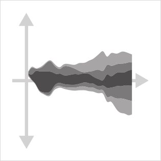 ストリームグラフ