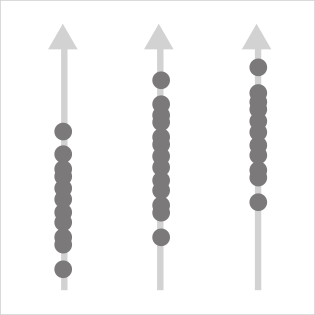 ストリップ・チャート