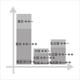 タイポグラフィック・積み重ね棒グラフ