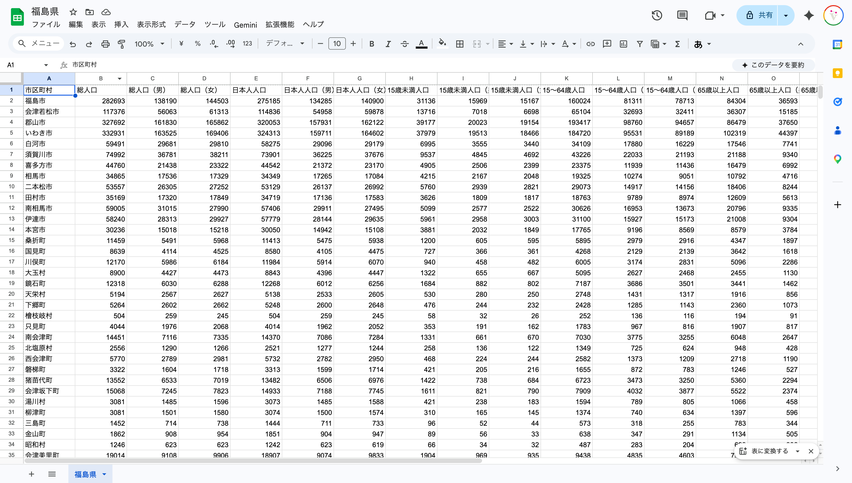 ダウンロードしたサンプルファイル