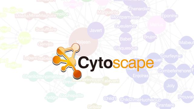 Cytoscape