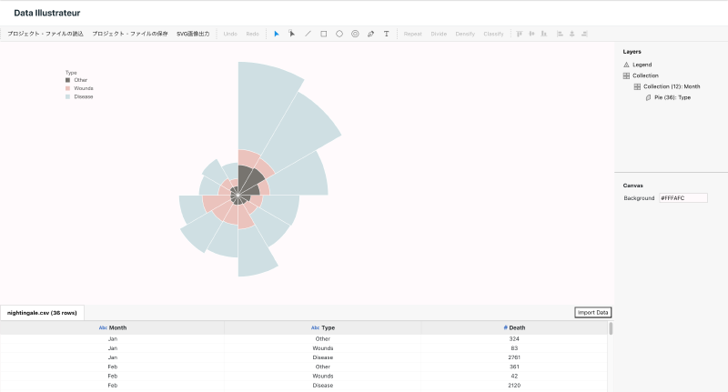 Featured image of post Data Illustrateur
