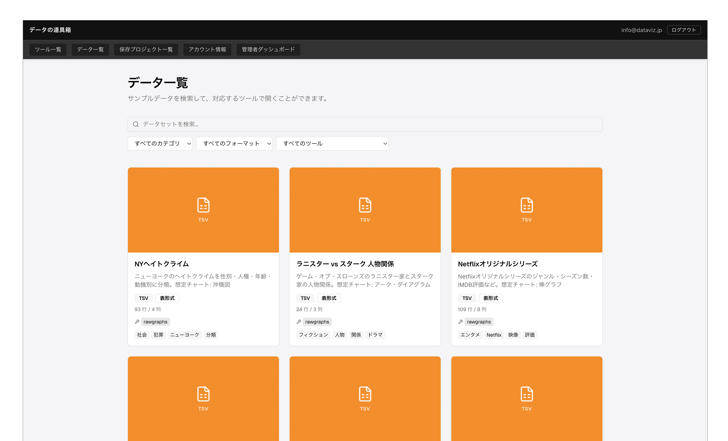 データポータル