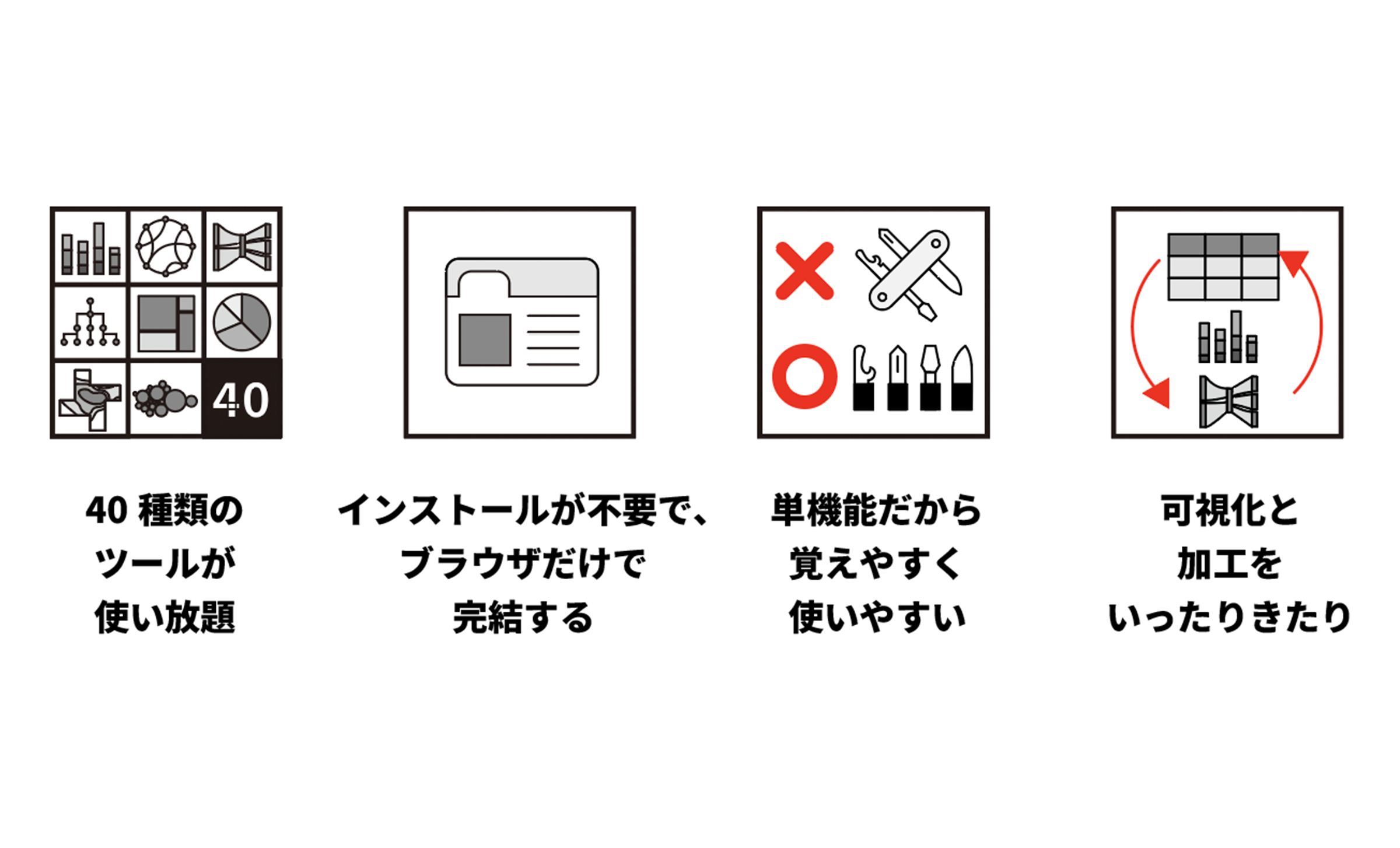 40種類以上のツールが使い放題