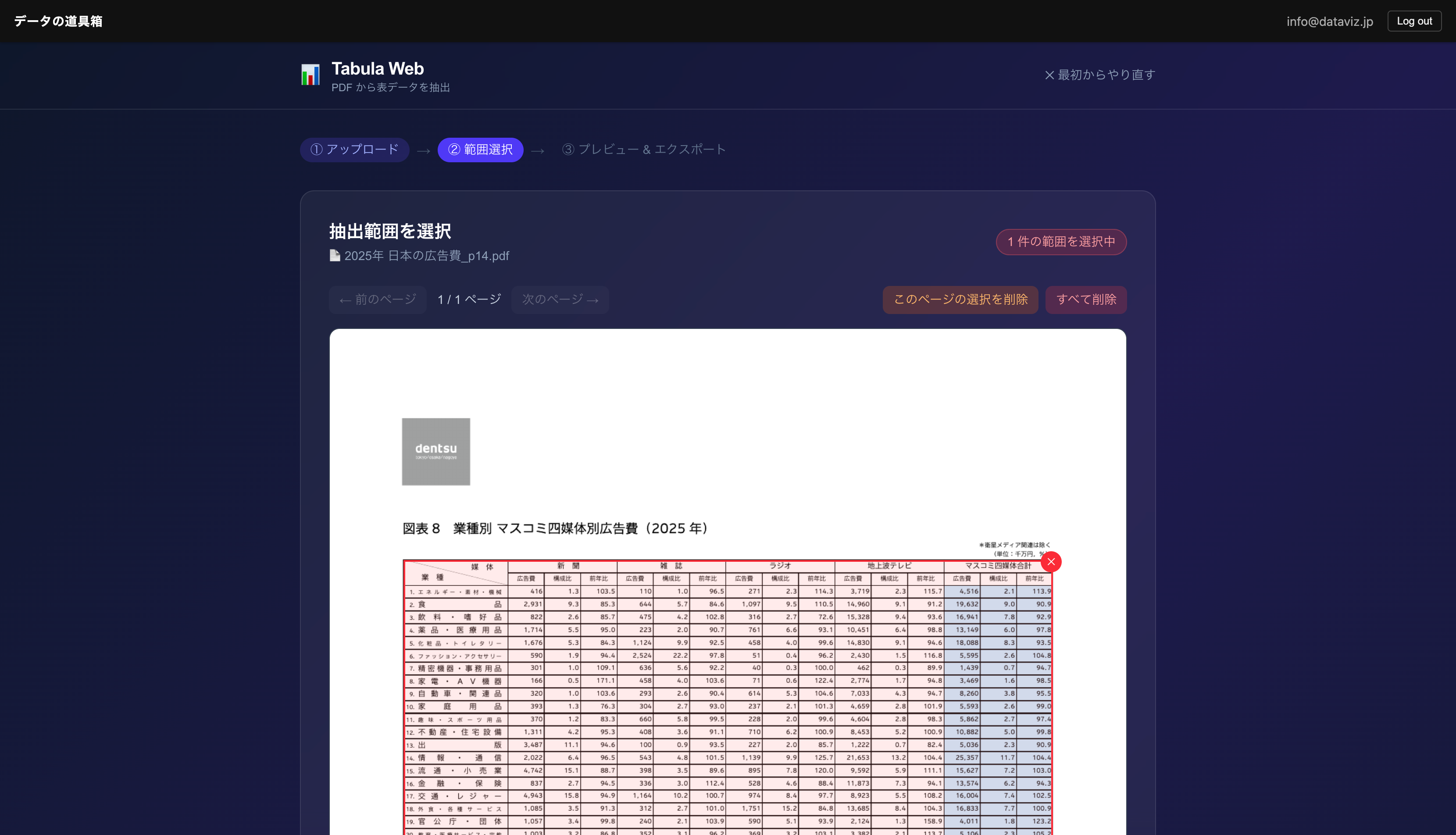 取り出すデータ範囲を選択