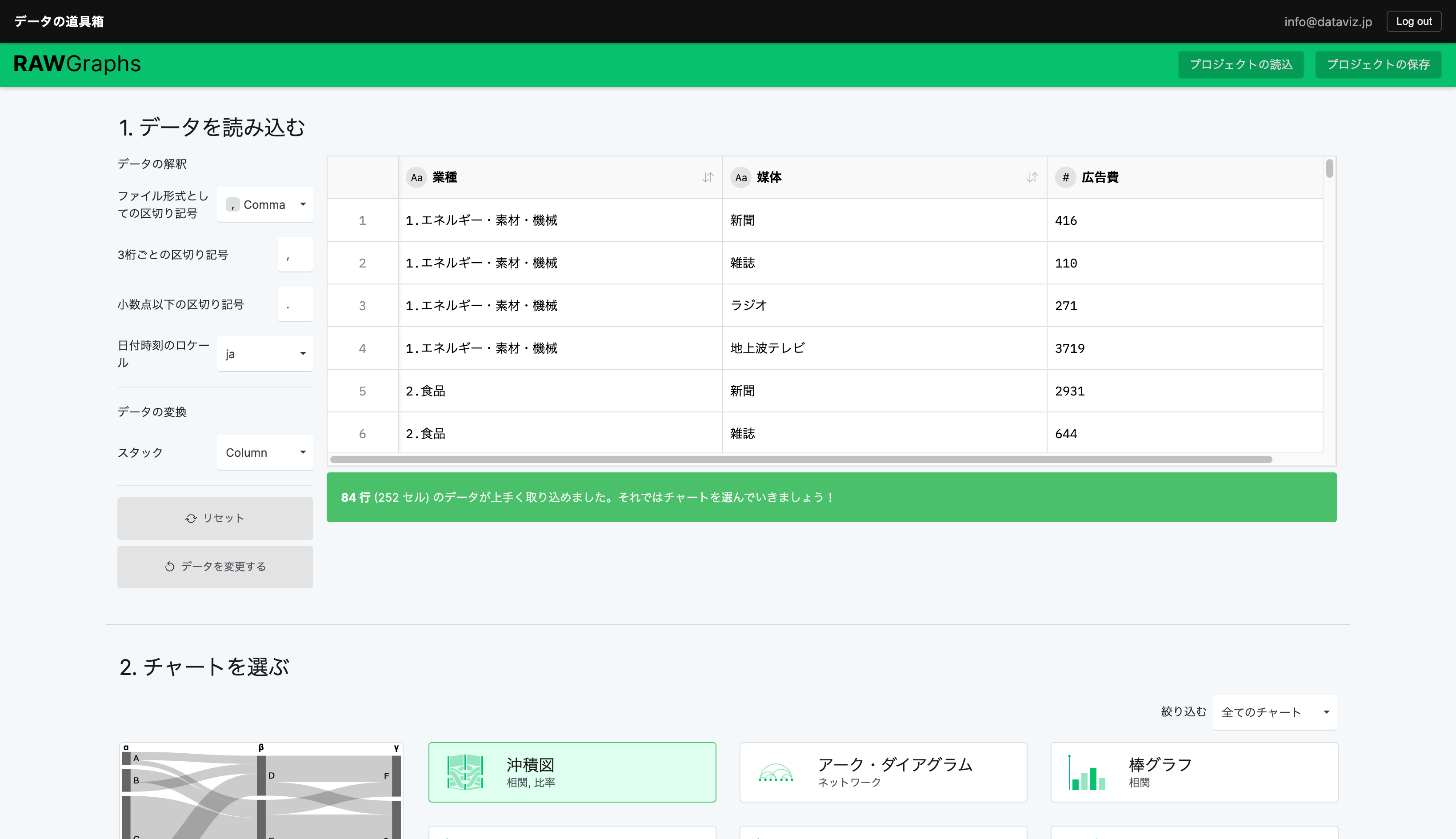 データの読み込み