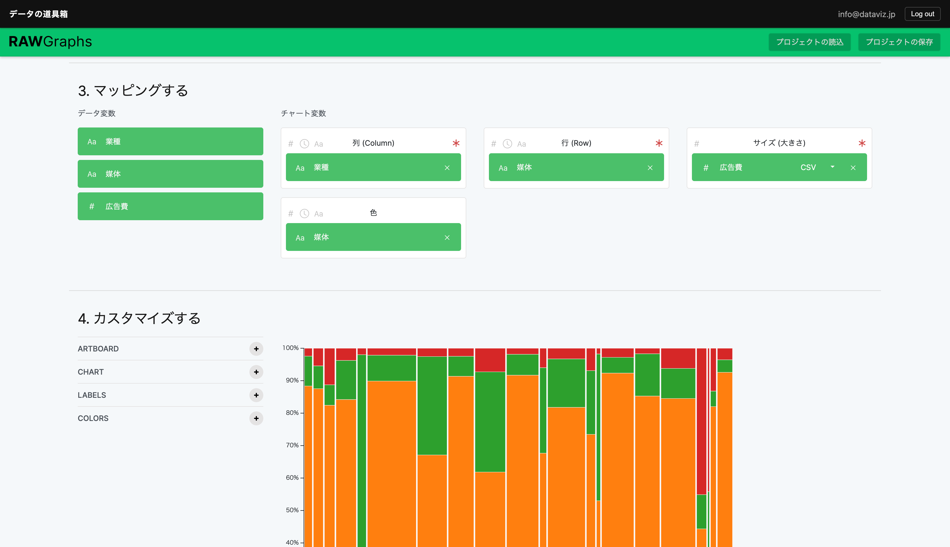 表データとチャートのビジュアル変数、スペース変数との組み合わせを指定