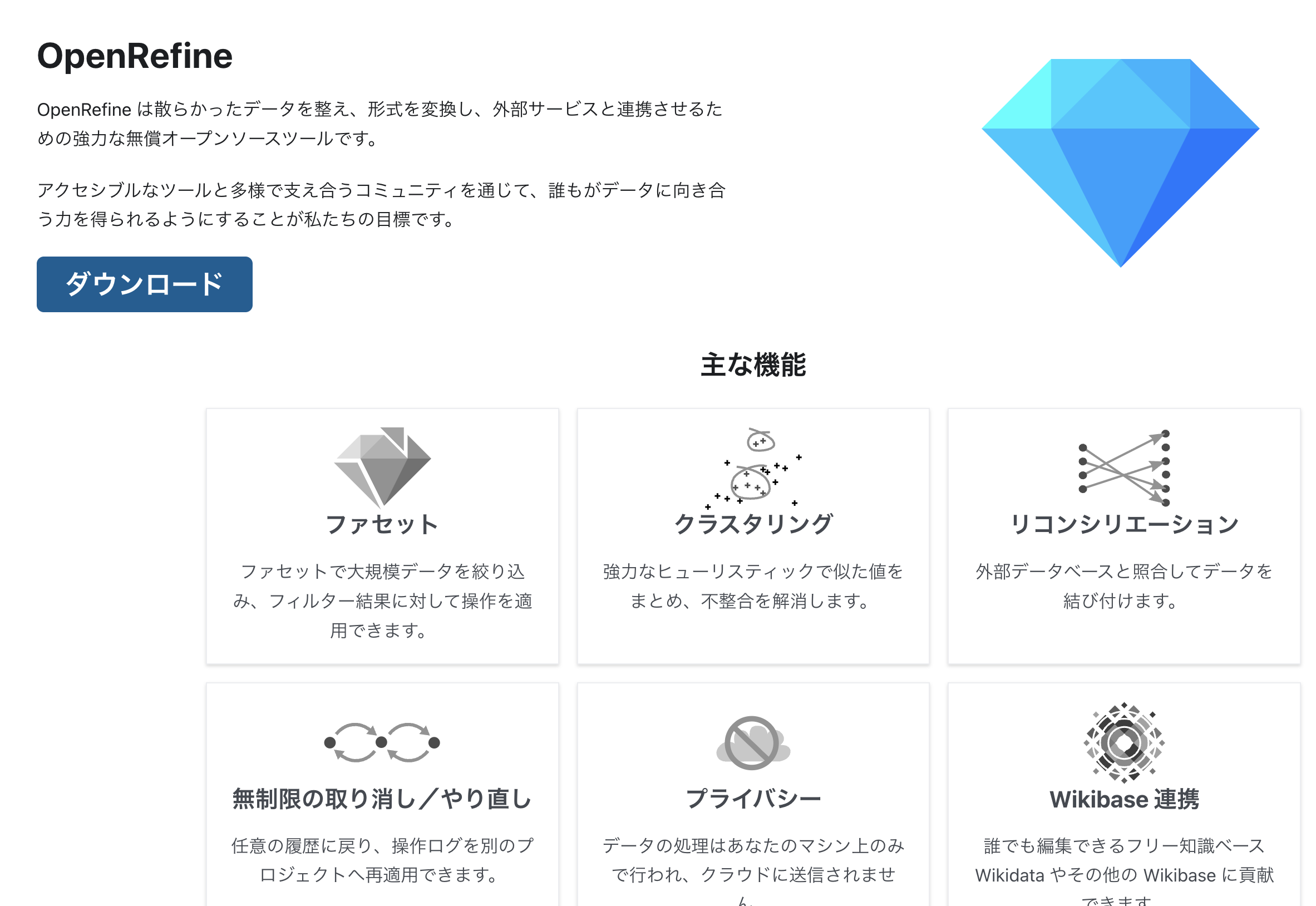 OpenRefineの公式解説サイト