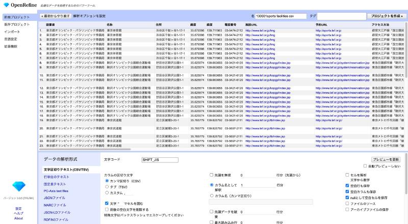 Featured image of post OpenRefine