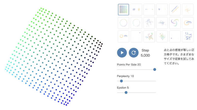 Featured image of post t-SNEを効果的に使用する方法