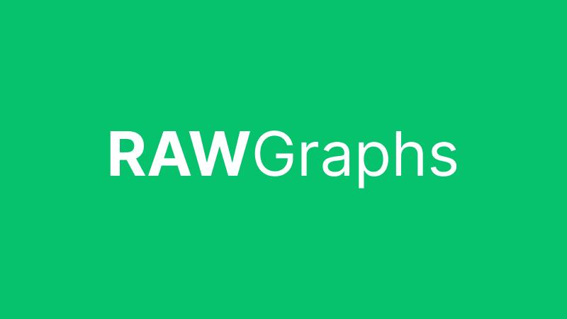 Featured image of post RAWGraphs2
