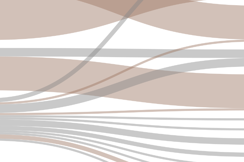 Featured image of post Sankeymatic