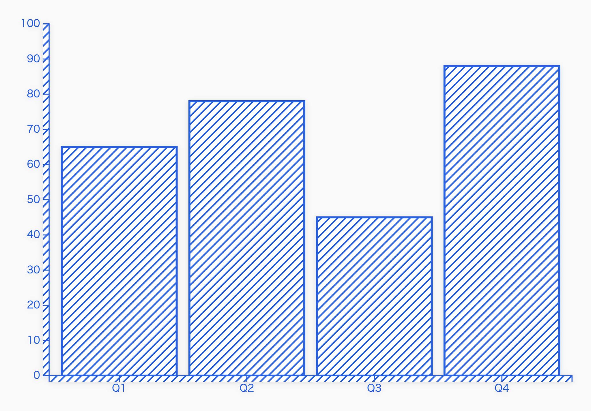 SVGテクスチャエディタ