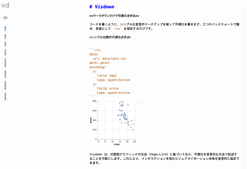 Featured image of post Visdown