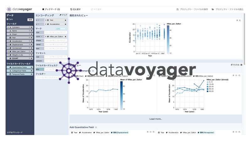 Featured image of post Voyager2